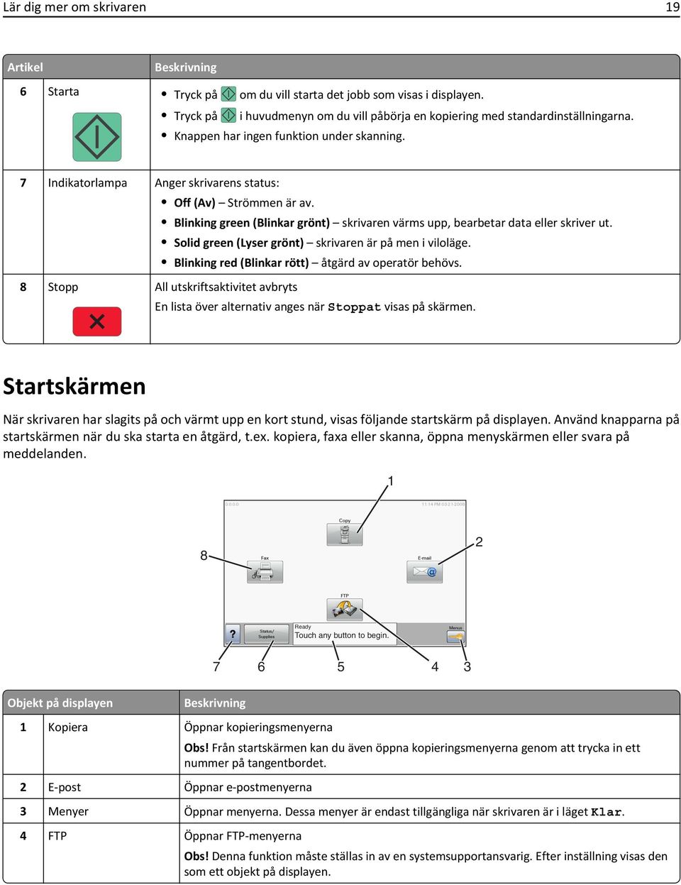 Solid green (Lyser grönt) skrivaren är på men i viloläge. Blinking red (Blinkar rött) åtgärd av operatör behövs.