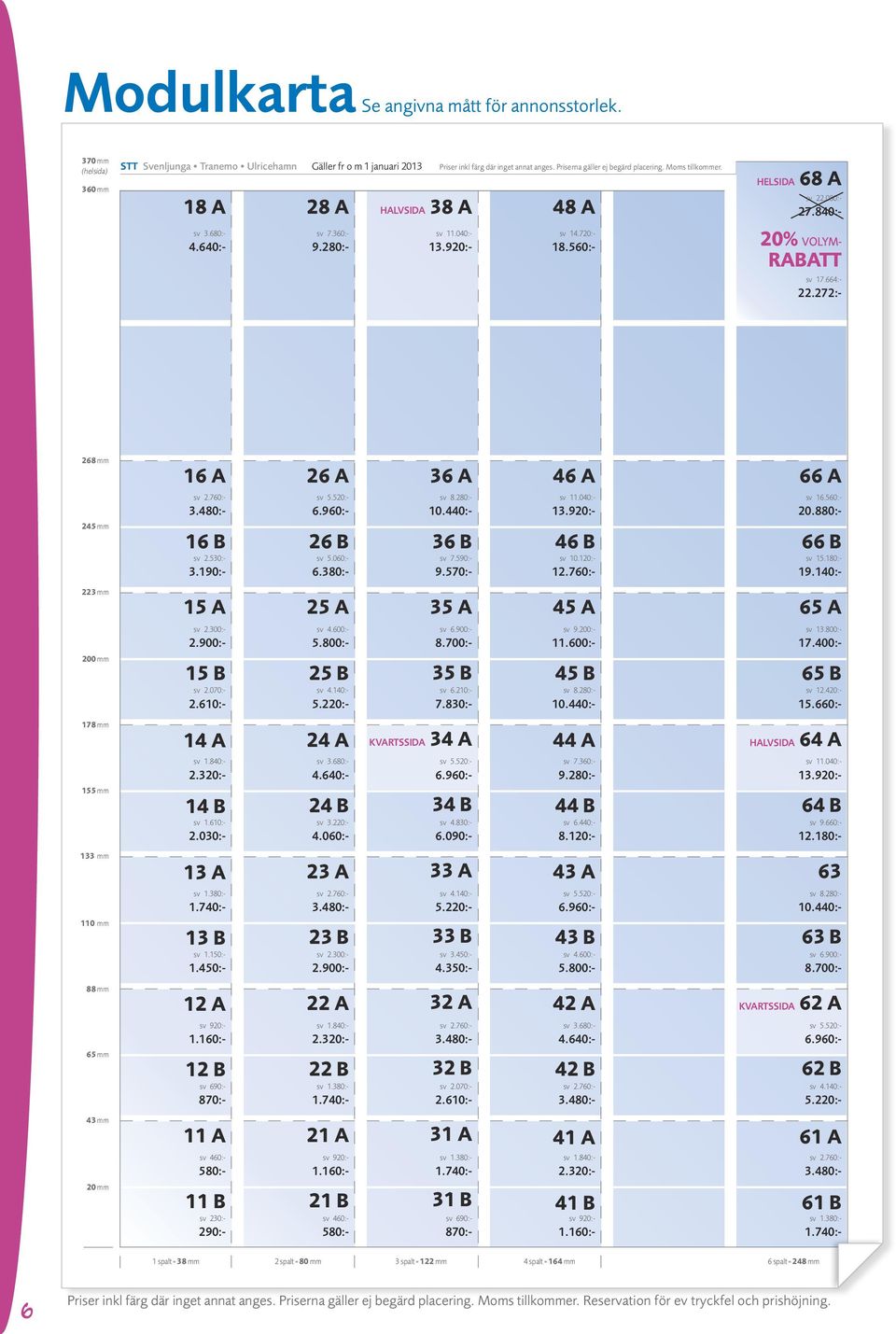 560:- 20% VOLYM- RABATT sv 17.664:- 22.272:- 268 mm 16 A 26 A 36 A 46 A 66 A 245 mm 16 B sv 2.530:- 3.190:- sv 5.520:- 26 B sv 5.060:- 6.380:- sv 8.280:- 36 B sv 7.590:- 9.570:- sv 11.