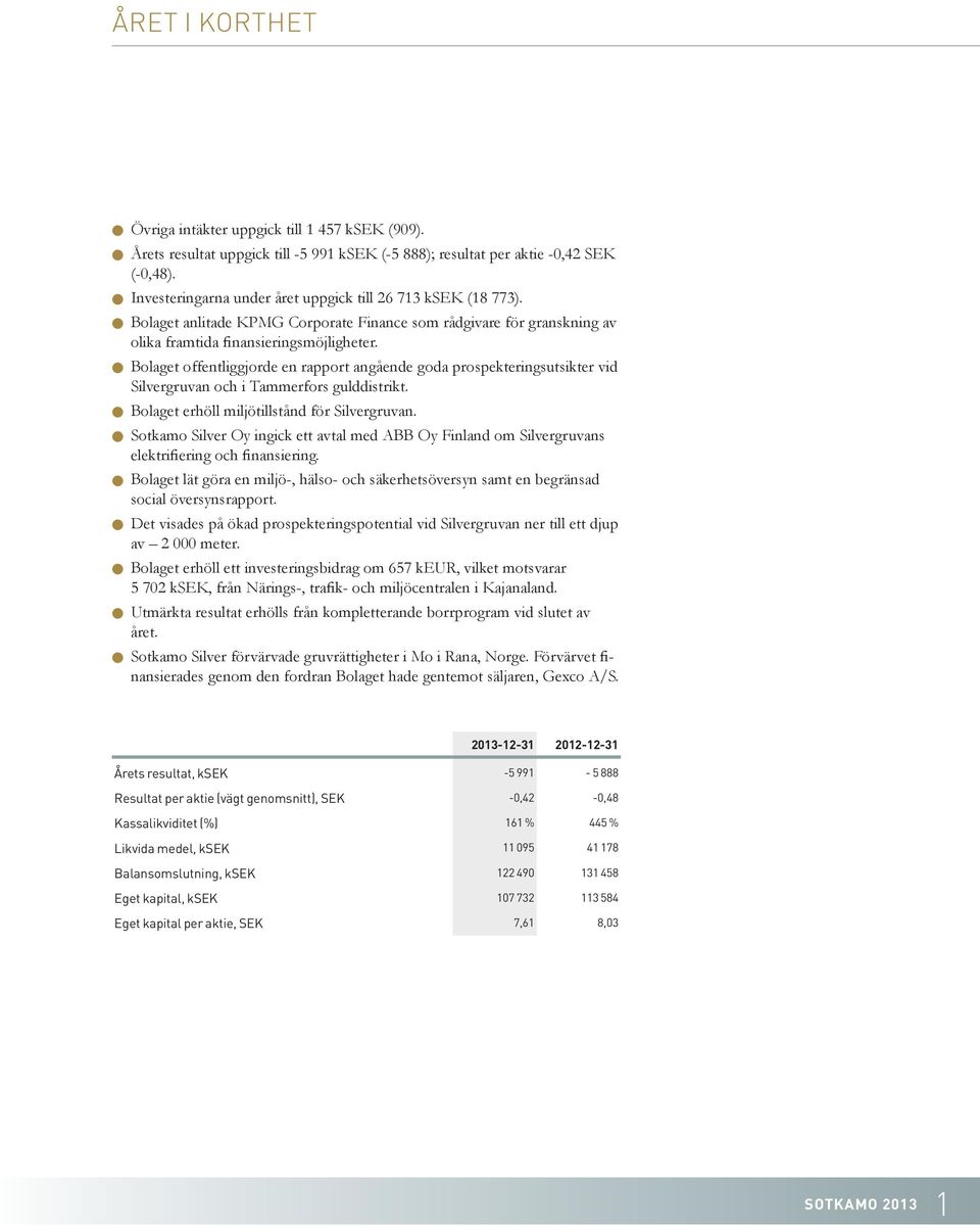 Bolaget anlitade KPMG Corporate Finance som rådgivare för granskning av Sotkamo Silver Oy ingick ett avtal med ABB Oy Finland om Silvergruvans social översynsrapport.