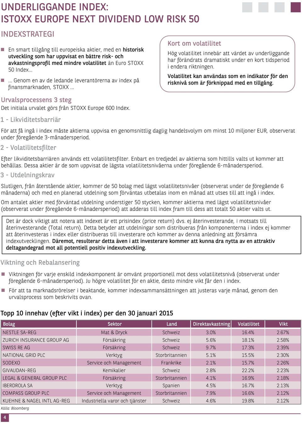 .. Urvalsprocessens 3 steg Det initiala urvalet görs från STOXX Europe 600 Index.