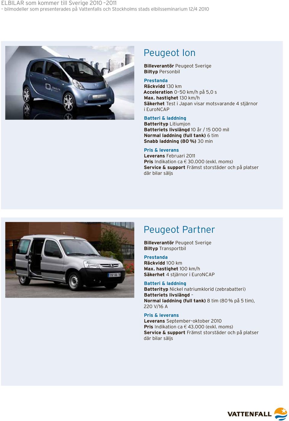 moms) Service & support Främst storstäder och på platser där bilar säljs Peugeot Partner Billeverantör Peugeot Sverige Biltyp Transportbil Räckvidd 100 km Max.