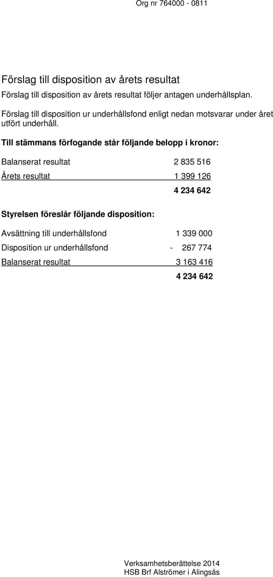 Till stämmans förfogande står följande belopp i kronor: Balanserat resultat 2 835 516 Årets resultat 1 399 126 4 234 642 Styrelsen föreslår
