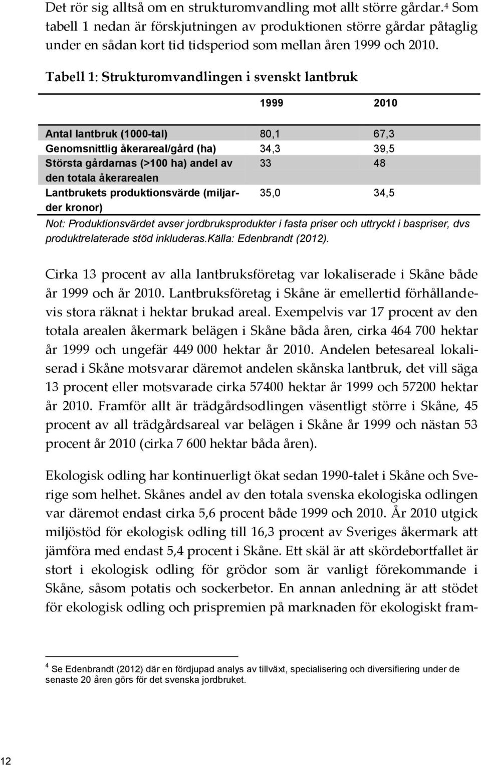 Tabell 1: Strukturomvandlingen i svenskt lantbruk Antal lantbruk (1000-tal) 80,1 67,3 Genomsnittlig åkerareal/gård (ha) 34,3 39,5 Största gårdarnas (>100 ha) andel av 33 48 den totala åkerarealen