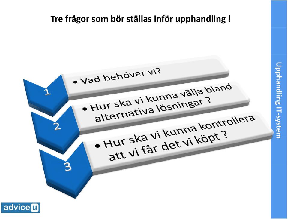 bör ställas inför