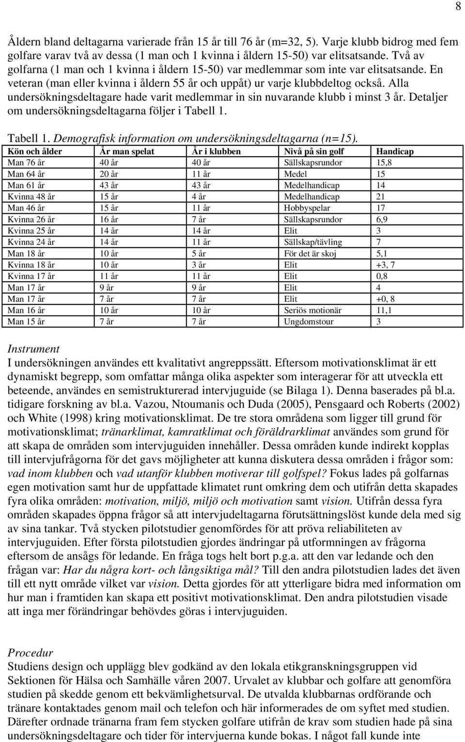 Alla undersökningsdeltagare hade varit medlemmar in sin nuvarande klubb i minst 3 år. Detaljer om undersökningsdeltagarna följer i Tabell 1. Tabell 1. Demografisk information om undersökningsdeltagarna (n=15).