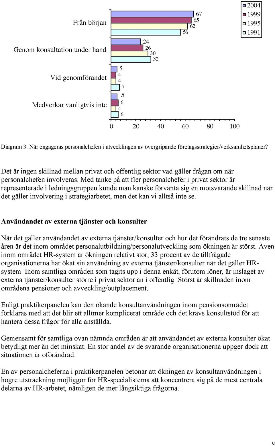 Det är ingen skillnad mellan privat och offentlig sektor vad gäller frågan om när personalchefen involveras.