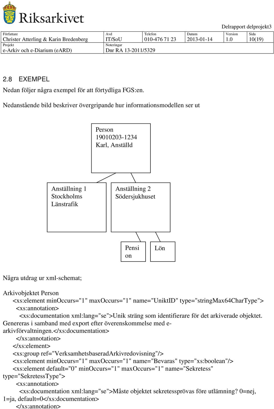 ur xml-schemat; Arkivobjektet Person <xs:element minoccurs="1" maxoccurs="1" name="uniktid" type="stringmax64chartype"> <xs:documentation xml:lang="se">unik sträng som identifierare för det