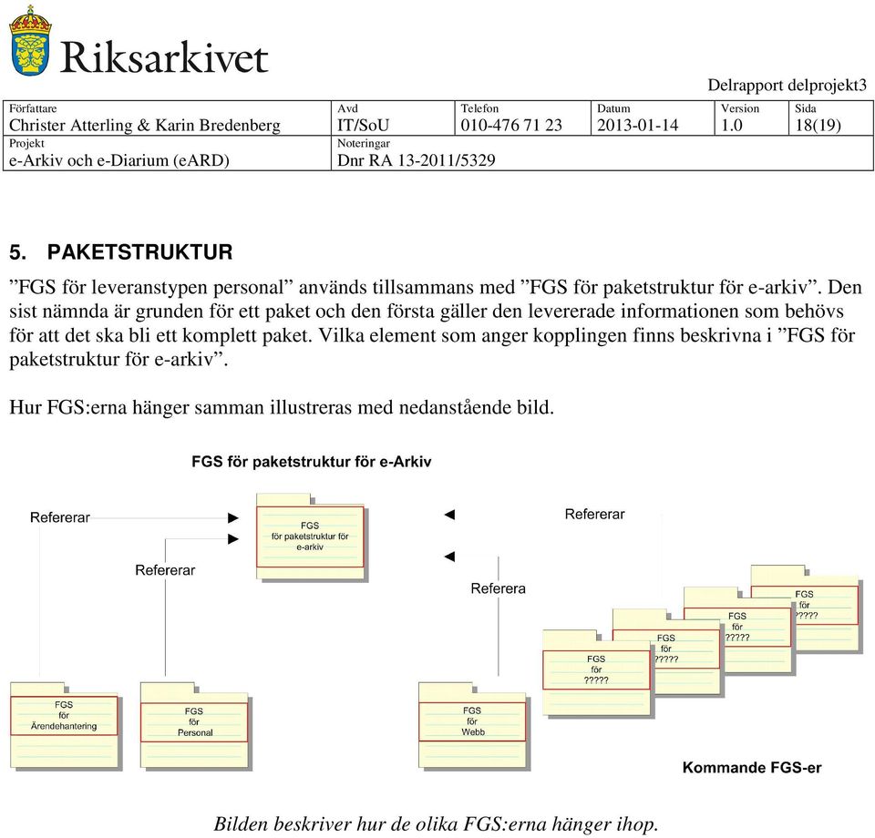 Den sist nämnda är grunden för ett paket och den första gäller den levererade informationen som behövs för att det ska bli ett