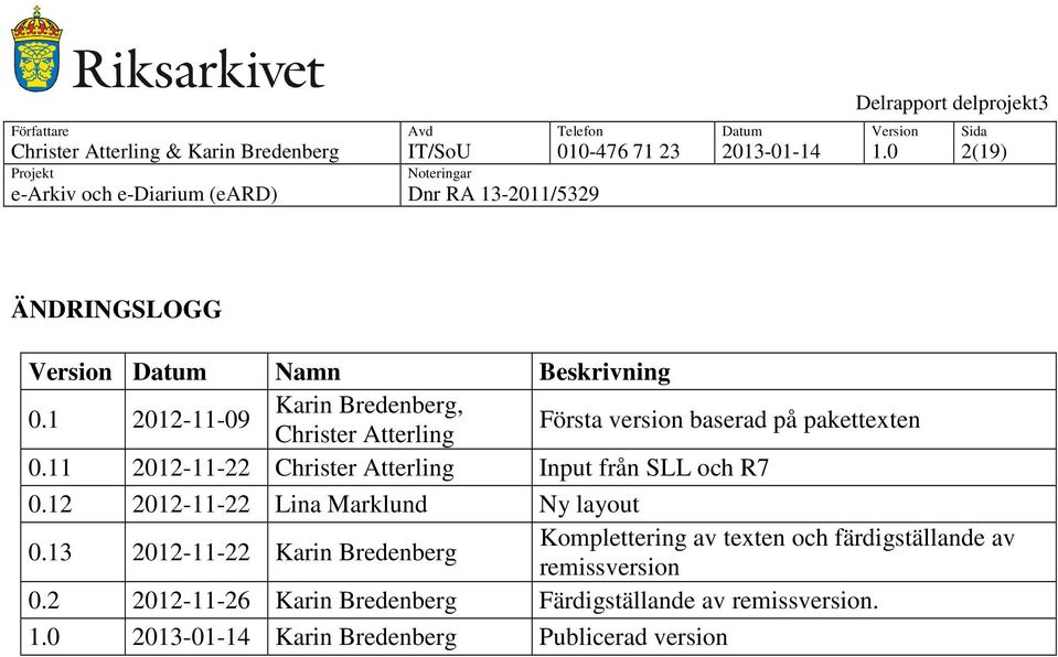 1 2012-11-09 Första version baserad på pakettexten Christer Atterling 0.11 2012-11-22 Christer Atterling Input från SLL och R7 0.