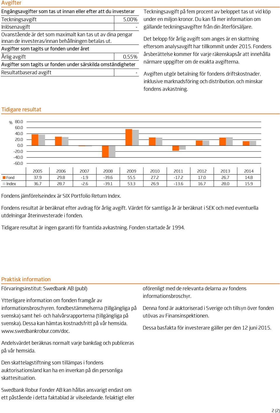 Avgifter som tagits ur fonden under året Årlig avgift 0,55% Avgifter som tagits ur fonden under särskilda omständigheter Resultatbaserad avgift - Teckningsavgift på fem procent av beloppet tas ut vid