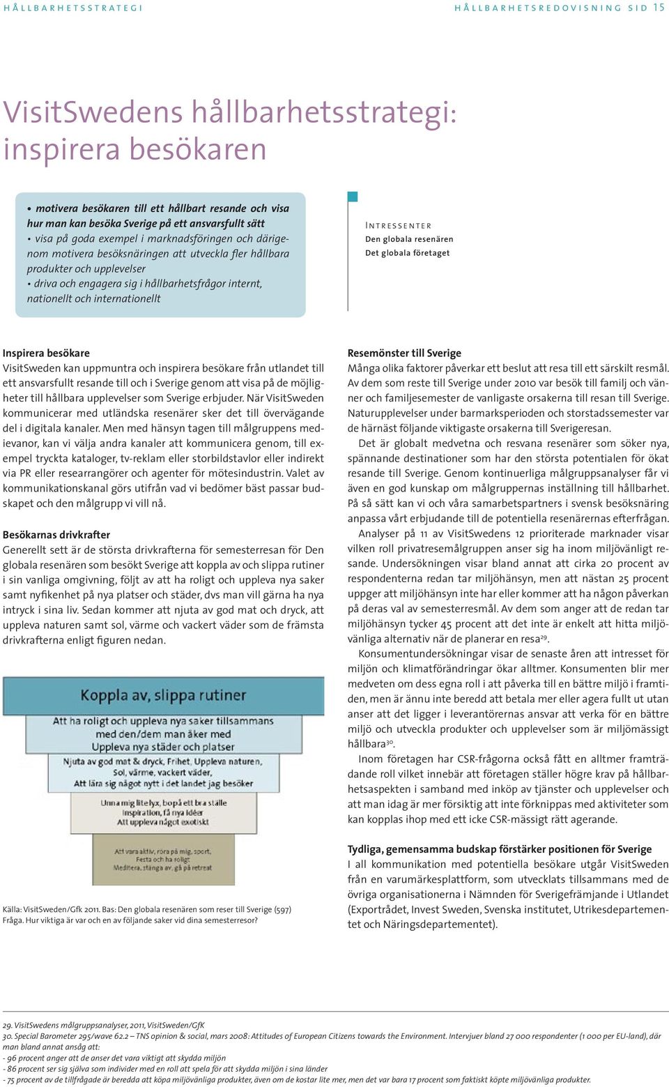 internt, nationellt och internationellt Intressenter Den globala resenären Det globala företaget Inspirera besökare VisitSweden kan uppmuntra och inspirera besökare från utlandet till ett