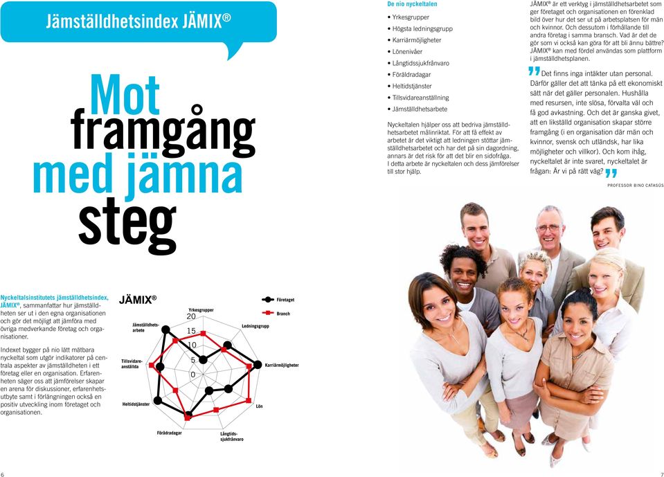 För att få effekt av arbetet är det viktigt att ledningen stöttar jämställdhetsarbetet och har det på sin dagordning, annars är det risk för att det blir en sidofråga.