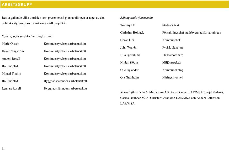 Kommunstyrelsens arbetsutskott Mikael Thallin Kommunstyrelsens arbetsutskott Bo Lindblad Byggnadsnämndens arbetsutskott Adjungerade tjänstemän: Tommy Ek Stadsarkitekt Christina Holback