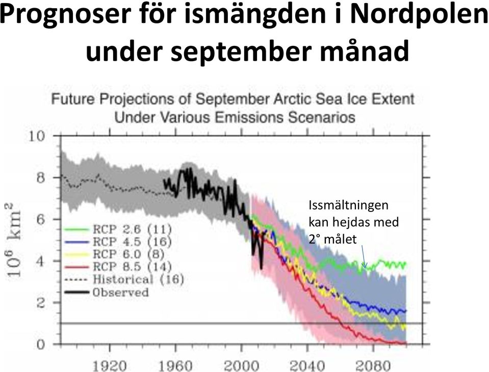 september månad