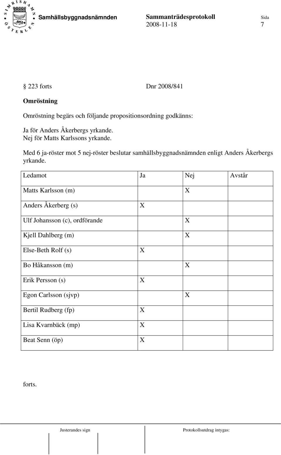 Med 6 ja-röster mot 5 nej-röster beslutar samhällsbyggnadsnämnden enligt Anders Åkerbergs yrkande.