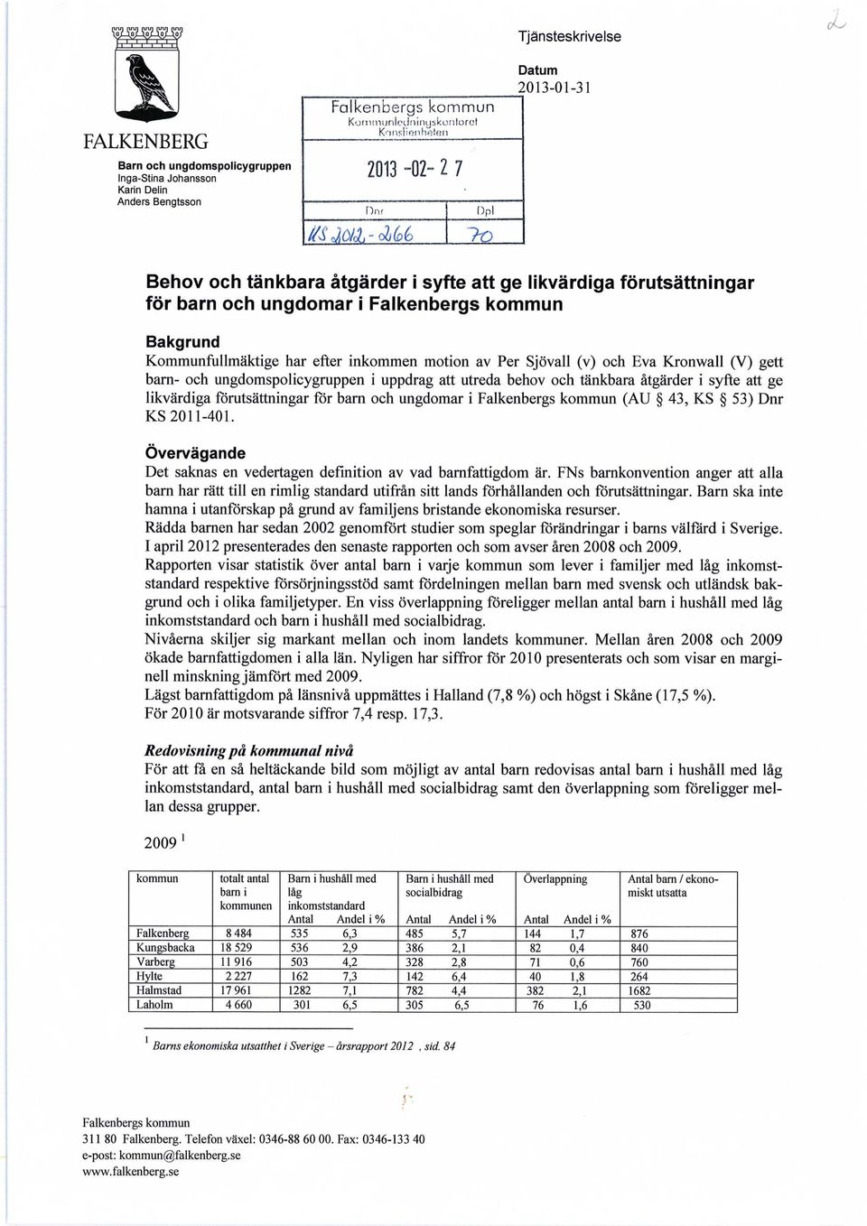 gett barn- och ungdomspolicygruppen i uppdrag att utreda behov och tänkbara åtgärder i syfte att ge likvärdiga förutsättningar för barn och ungdomar i (AU 43, KS 53) Dnr KS 2011-401.