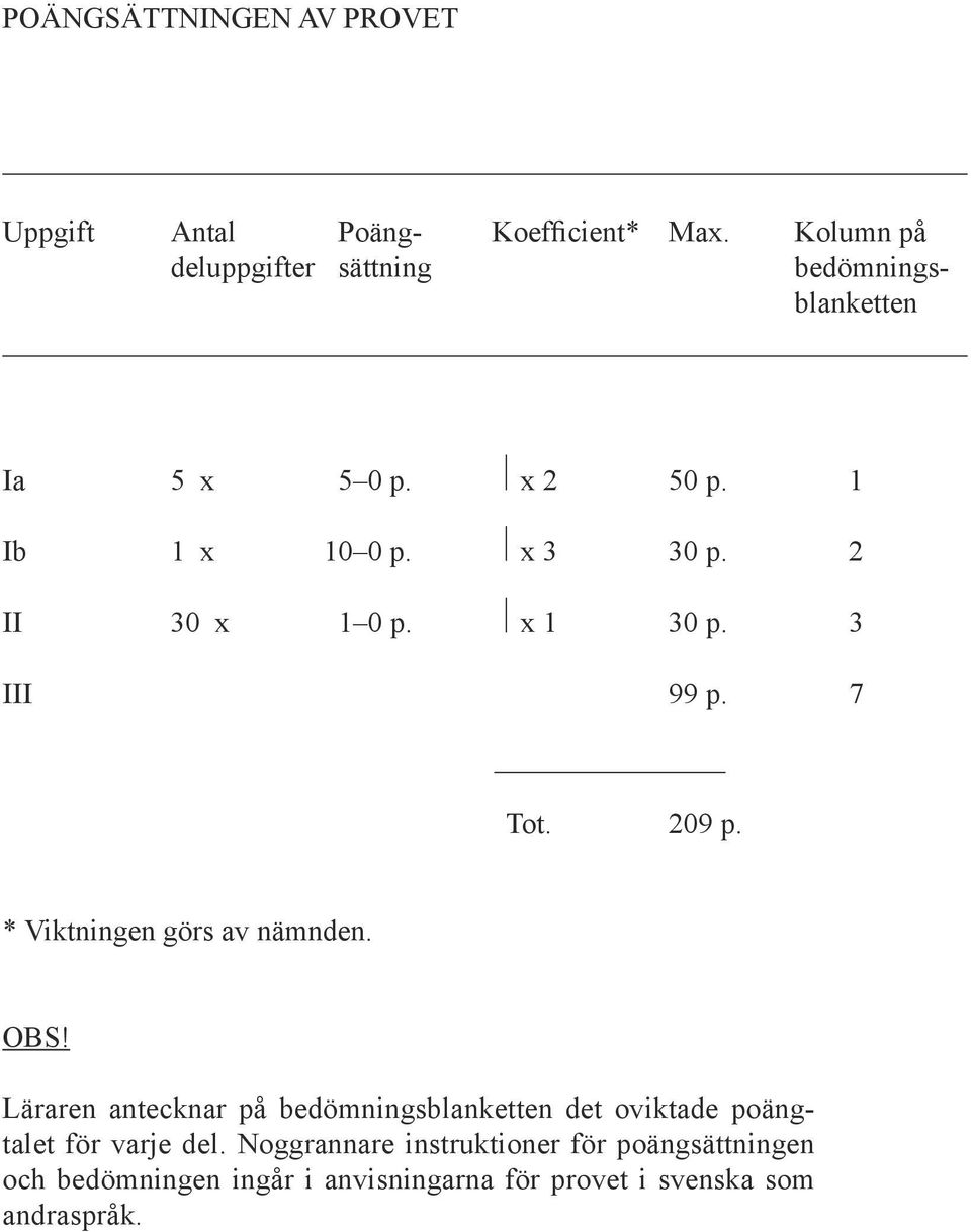 2 II 30 x 1 0 p. x 1 30 p. 3 III 99 p. 7 Tot. 209 p. * Viktningen görs av nämnden. OBS!