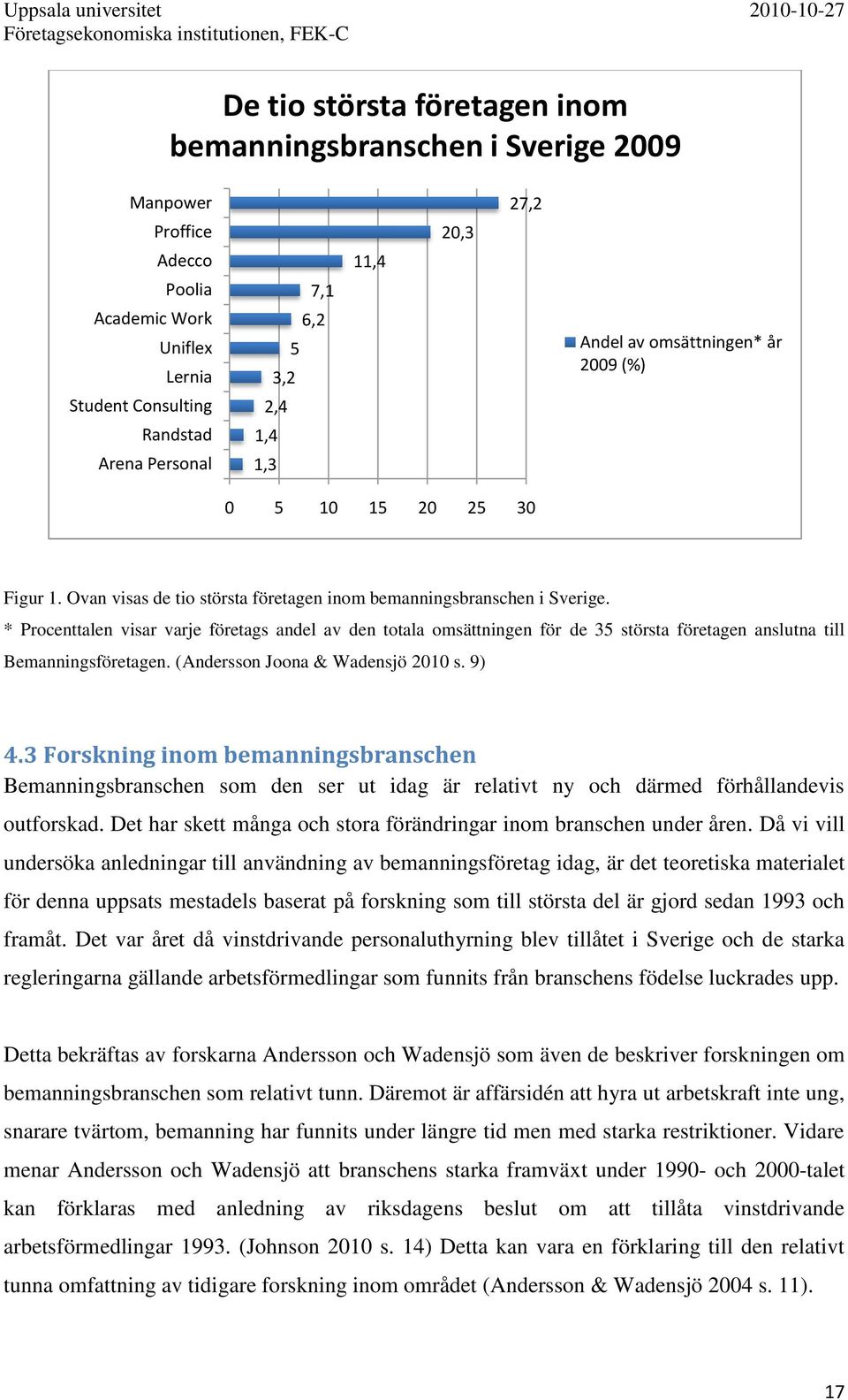 * Procenttalen visar varje företags andel av den totala omsättningen för de 35 största företagen anslutna till Bemanningsföretagen. (Andersson Joona & Wadensjö 2010 s. 9) 4.