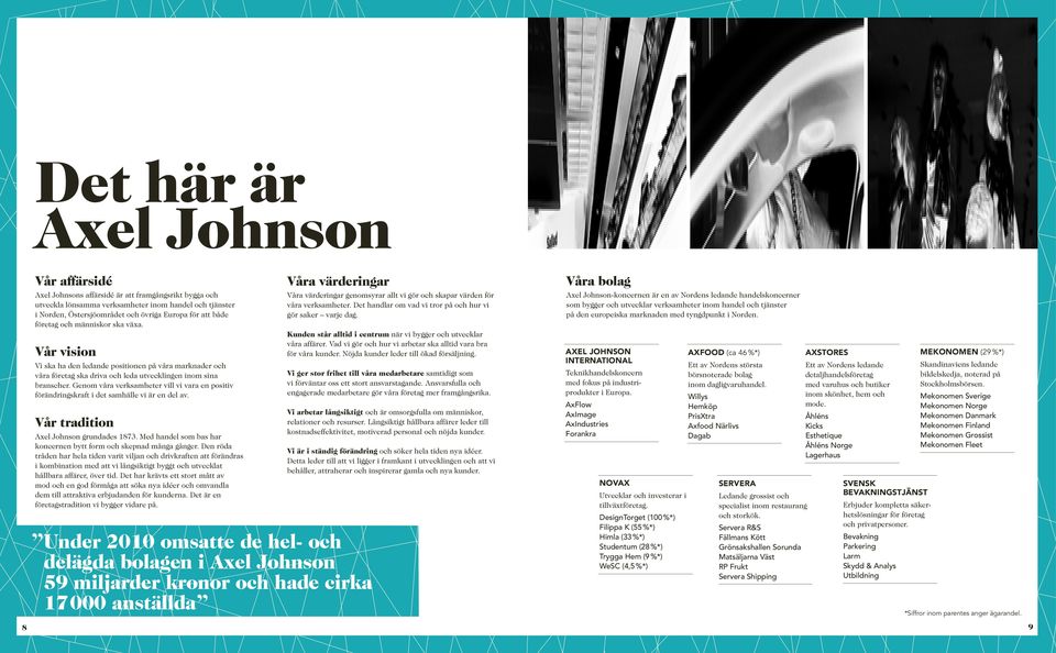 Genom våra verksamheter vill vi vara en positiv förändringskraft i det samhälle vi är en del av. Vår tradition Axel Johnson grundades 1873.