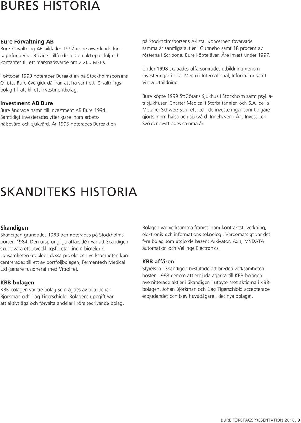 Investment AB Bure Bure ändrade namn till Investment AB Bure 1994. Samtidigt investerades ytterligare inom arbetshälsovård och sjukvård. År 1995 noterades Bureaktien på Stockholmsbörsens A-lista.