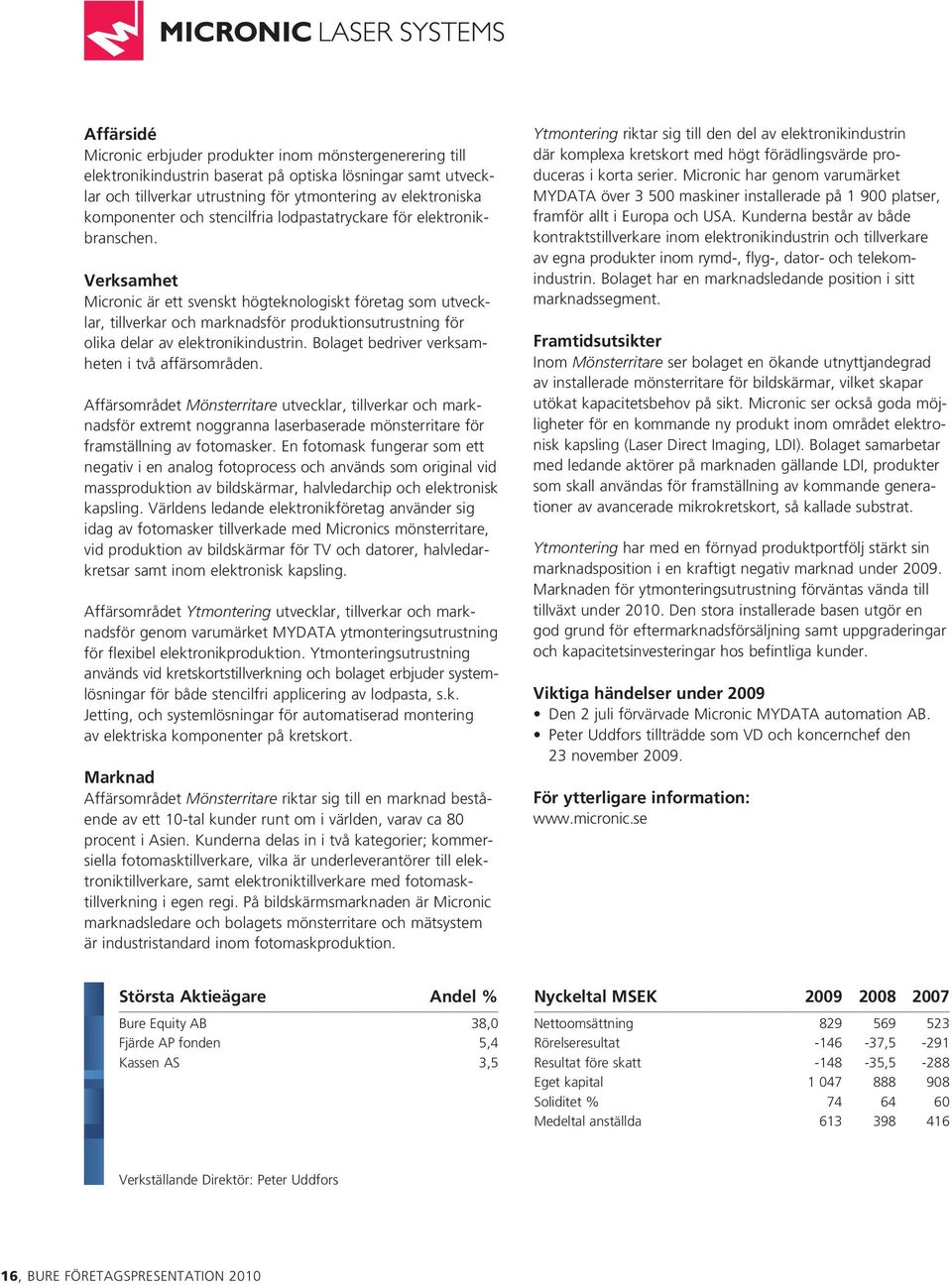 Verksamhet Micronic är ett svenskt högteknologiskt företag som utvecklar, tillverkar och marknadsför produktionsutrustning för olika delar av elektronikindustrin.