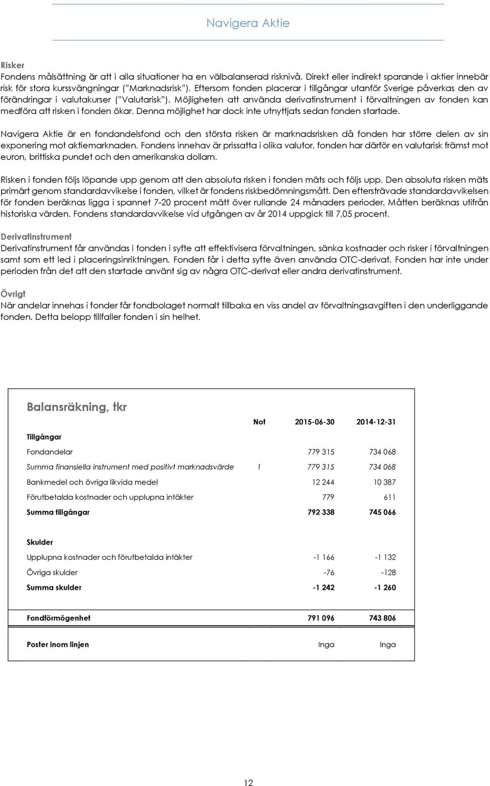 Möjligheten att använda derivatinstrument i förvaltningen av fonden kan medföra att risken i fonden ökar. Denna möjlighet har dock inte utnyttjats sedan fonden startade.