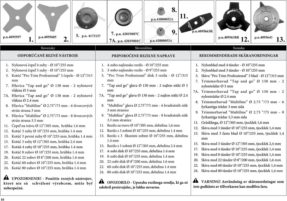 75 /73 mm - 6 štvorcových strún strana 3 mm 9. Hlavica Multiline Ø 2.75 /73 mm - 8 štvorcových strún strana 3.3 mm 11. Čepeľ na trávu Ø 12 /305 mm, hrúbka 1.6 mm 12.