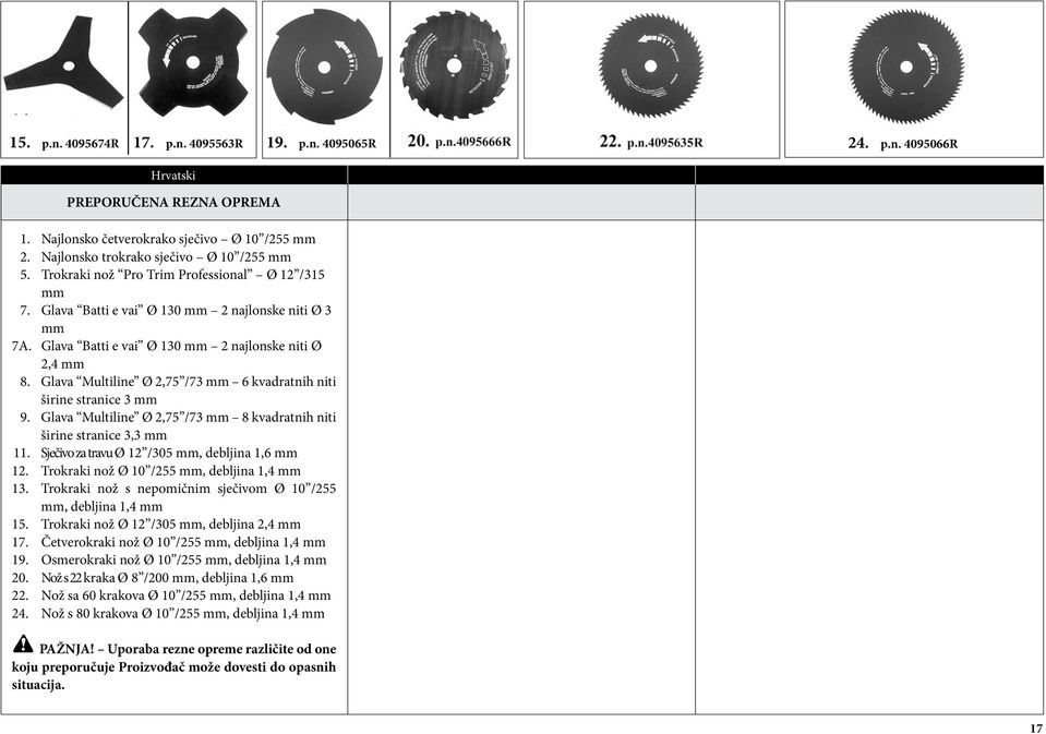 Glava Multiline Ø 2,75 /73 mm 6 kvadratnih niti širine stranice 3 mm 9. Glava Multiline Ø 2,75 /73 mm 8 kvadratnih niti širine stranice 3,3 mm 11. Sječivo za travu Ø 12 /305 mm, debljina 1,6 mm 12.