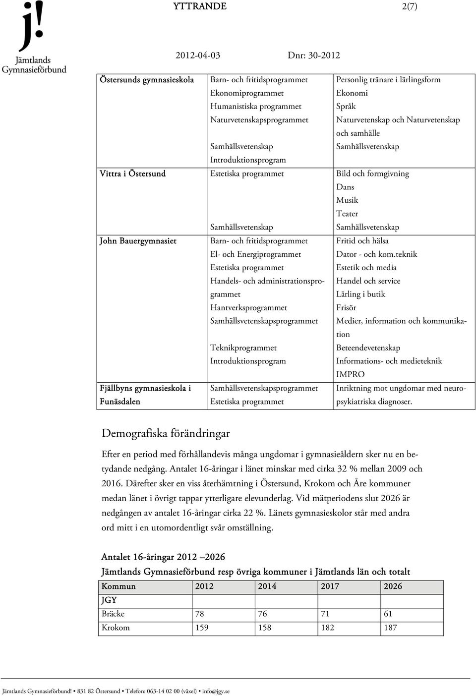 Hantverksprogrammet sprogrammet Teknikprogrammet Introduktionsprogram sprogrammet Estetiska programmet Personlig tränare i lärlingsform Ekonomi Språk Naturvetenskap och Naturvetenskap och samhälle