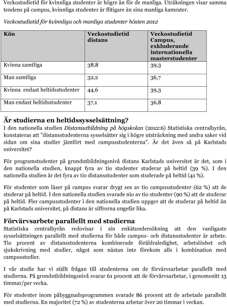 heltidsstudenter 37,1 36,8 Veckstudietid Campus, exkluderande internatinella masterstudenter Är studierna en heltidssysselsättning?