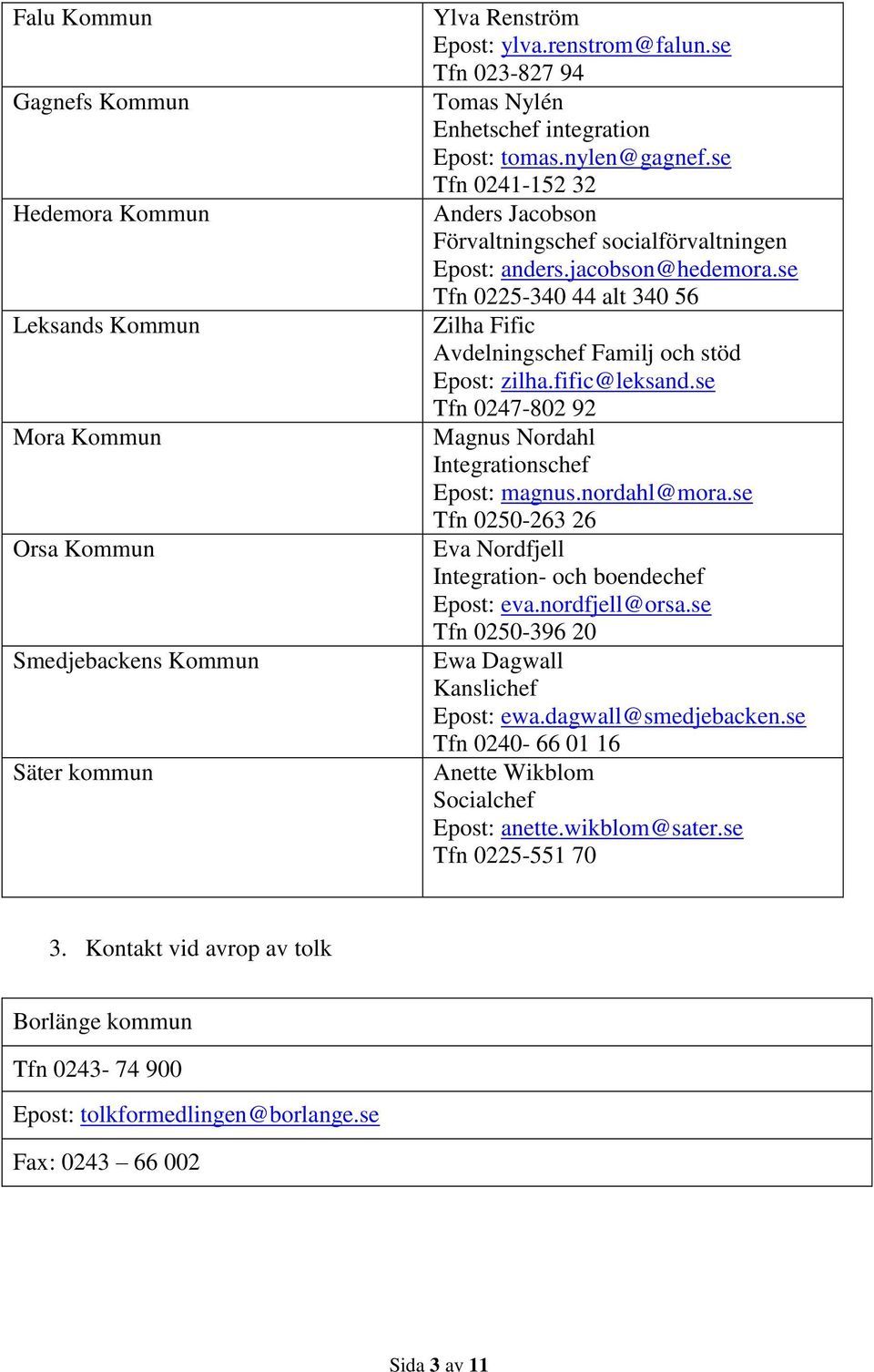 se Tfn 0225-340 44 alt 340 56 Zilha Fific Avdelningschef Familj och stöd Epost: zilha.fific@leksand.se Tfn 0247-802 92 Magnus Nordahl Integrationschef Epost: magnus.nordahl@mora.