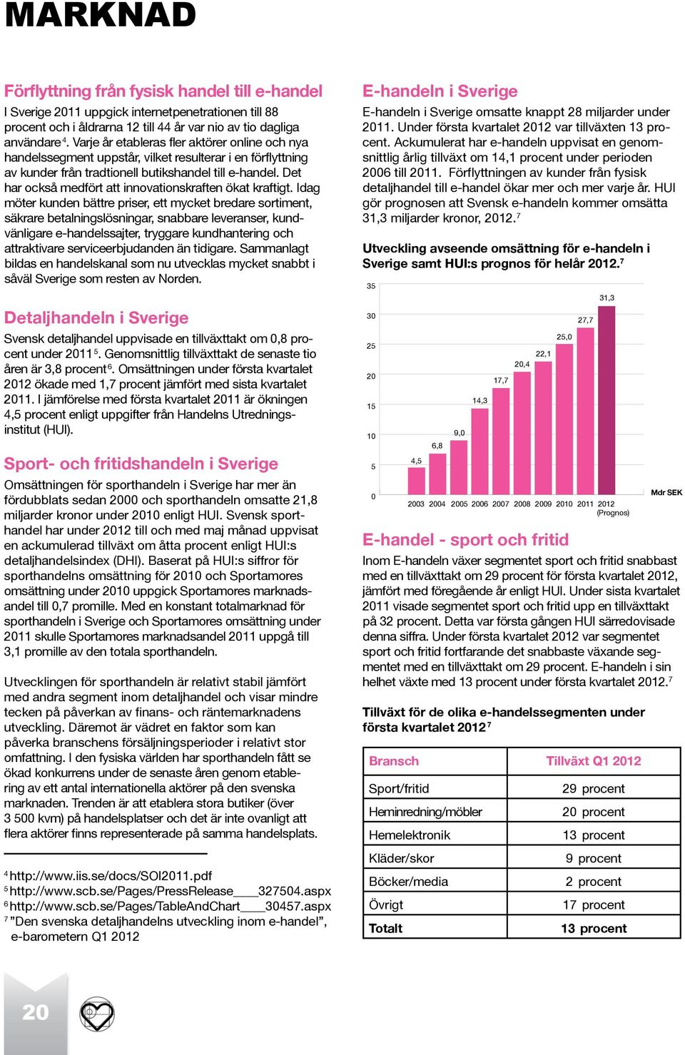 Det har också medfört att innovationskraften ökat kraftigt.