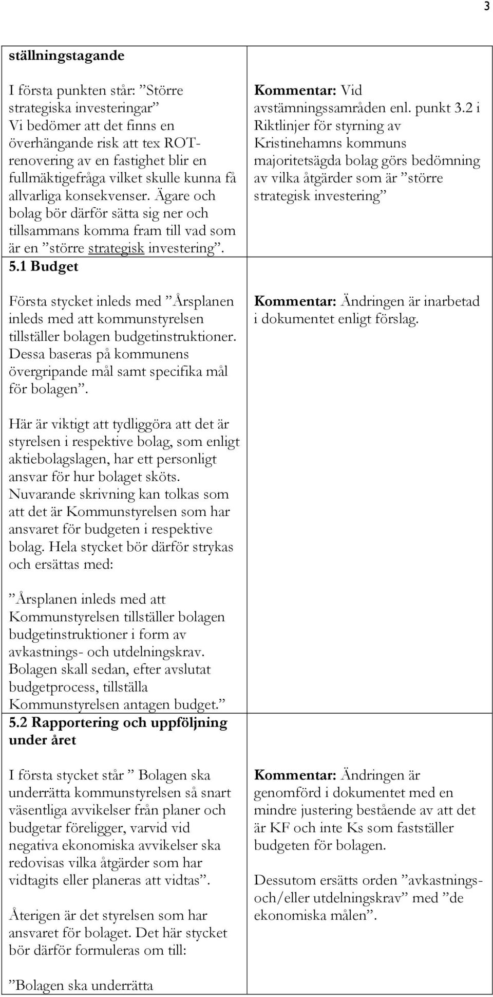 1 Budget Första stycket inleds med Årsplanen inleds med att kommunstyrelsen tillställer bolagen budgetinstruktioner. Dessa baseras på kommunens övergripande mål samt specifika mål för bolagen.