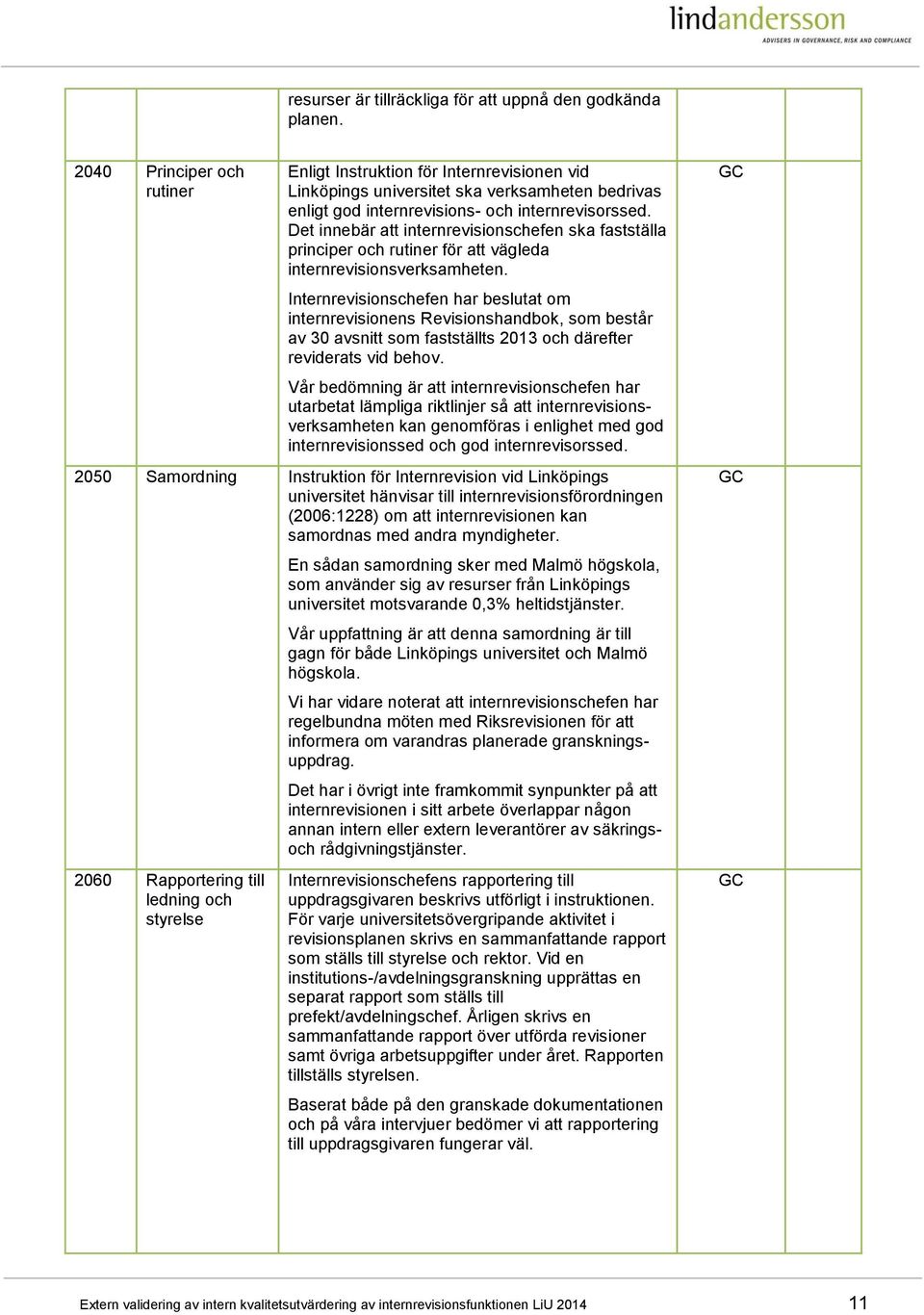 Det innebär att internrevisionschefen ska fastställa principer och rutiner för att vägleda internrevisionsverksamheten.