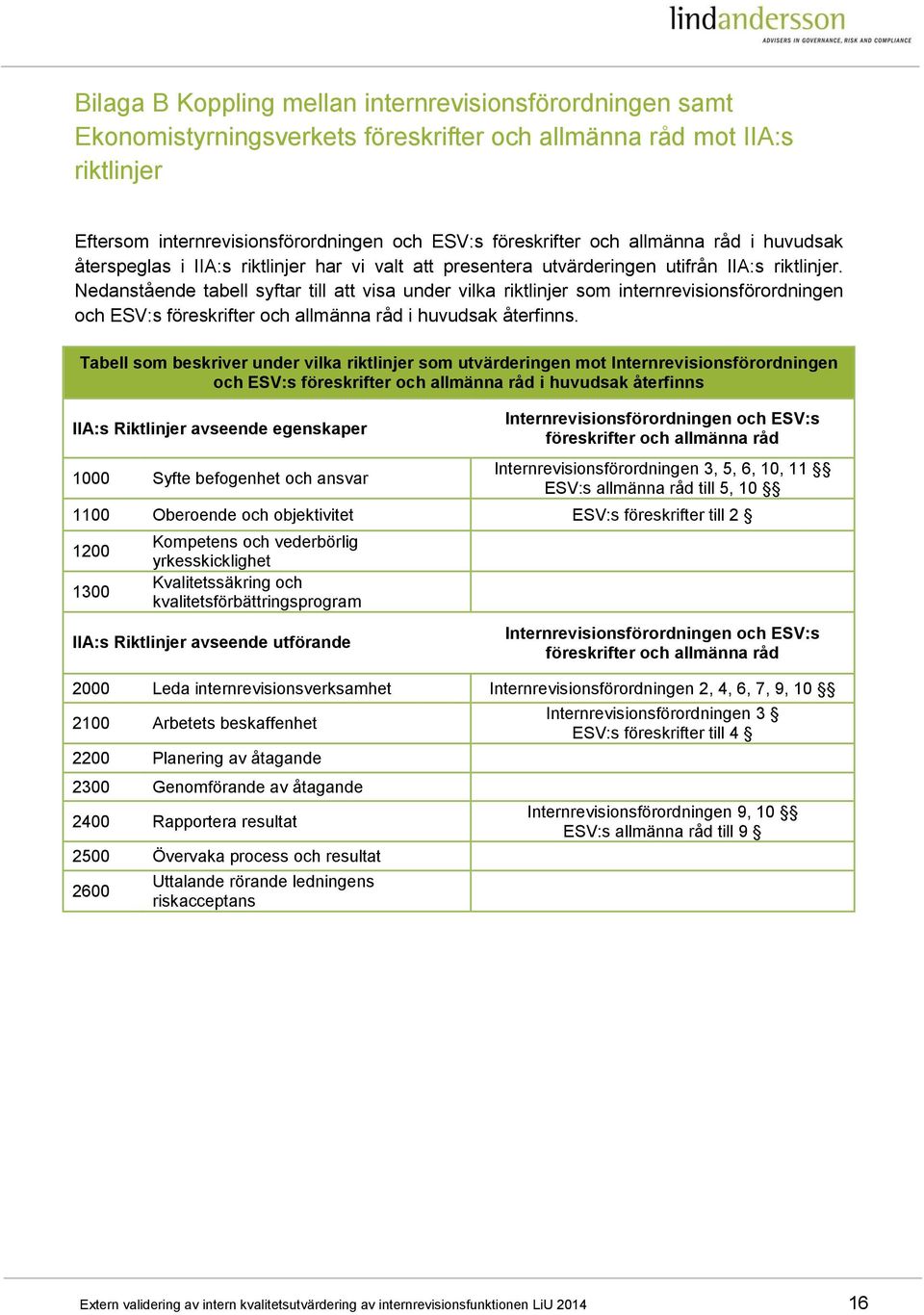 Nedanstående tabell syftar till att visa under vilka riktlinjer som internrevisionsförordningen och ESV:s föreskrifter och allmänna råd i huvudsak återfinns.