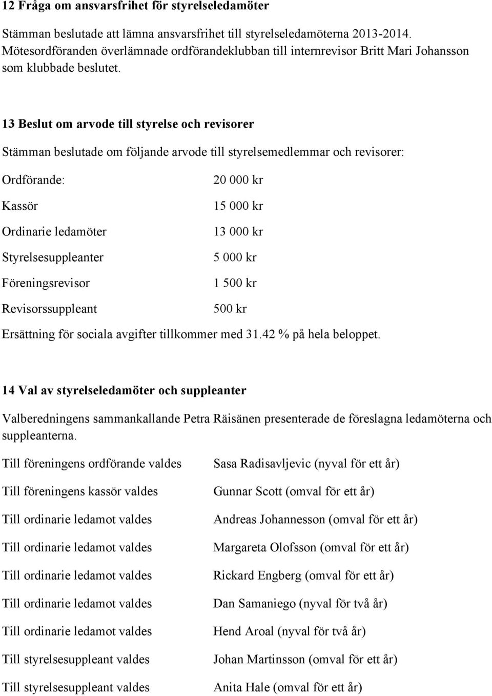 13 Beslut om arvode till styrelse och revisorer Stämman beslutade om följande arvode till styrelsemedlemmar och revisorer: Ordförande: Kassör Ordinarie ledamöter Styrelsesuppleanter Föreningsrevisor