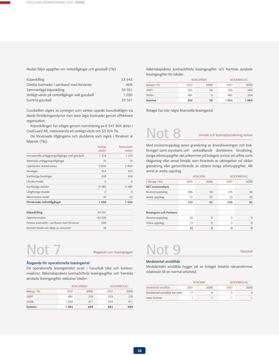 effektivare organisation. Köpeskillingen har erlagts genom nyemittering av 8 547 904 aktier i CoolGuard AB, motsvarande ett verkligt värde om 33 924 Tkr.