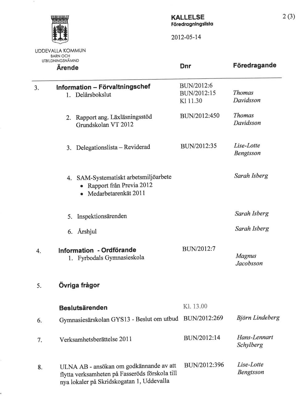 SAM-Systematiskt arbetsmiljöarbete o Rapport frånprevia2}72. Medarbetarenkät 2011 Sarah Isberg 5. Inspektionsärenden 6. fustr;ut Sarøh Isberg Sarah Isberg 4 lnformation - Ordförande 1.