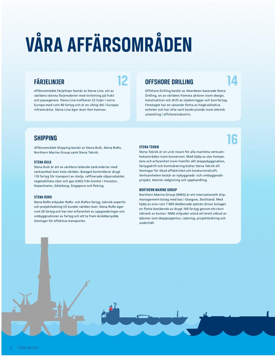 Europa med runt 40 fartyg och är en viktig del i Europas Företaget har en växande flotta av högkvalitativa infrastruktur. Stena Line äger även fem hamnar.