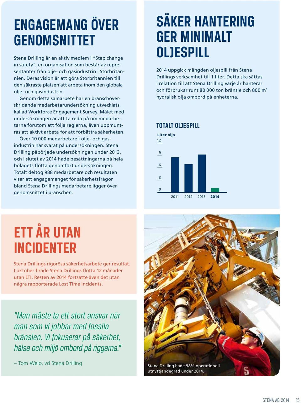 Genom detta samarbete har en branschöverskridande medarbetarundersökning utvecklats, kallad Workforce Engagement Survey.