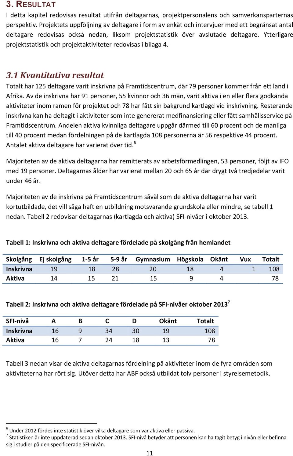 Ytterligare projektstatistik och projektaktiviteter redovisas i bilaga 4. 3.