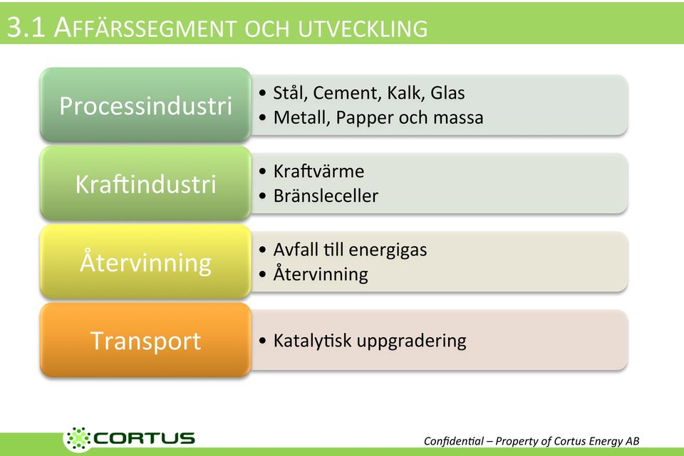 Metall, Papper och massa KraQvärme Bränsleceller