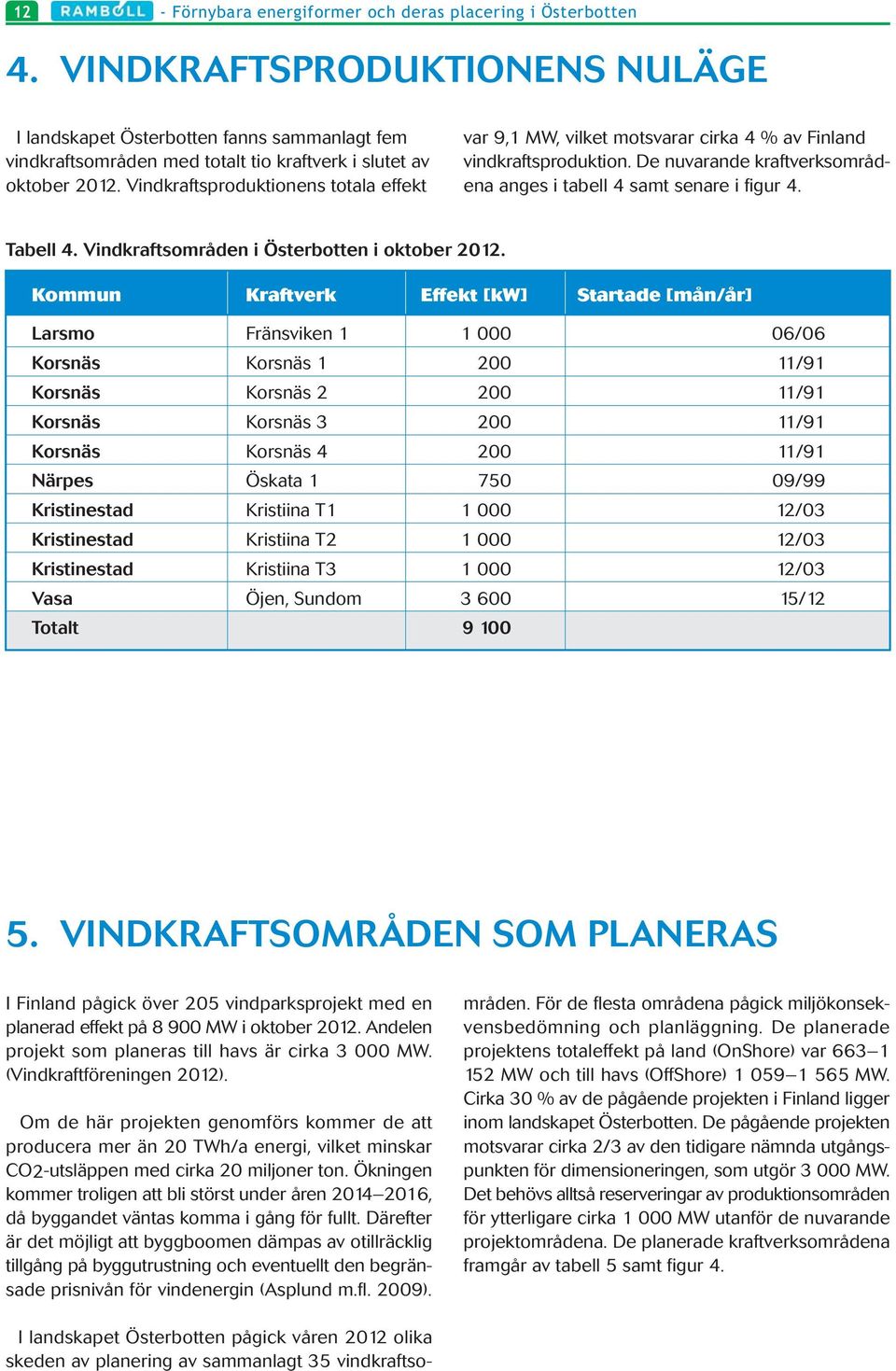 Vindkraftsproduktionens totala effekt var 9,1 MW, vilket motsvarar cirka 4 % av Finland vindkraftsproduktion. De nuvarande kraftverksområdena anges i tabell 4 samt senare i figur 4. Tabell 4.