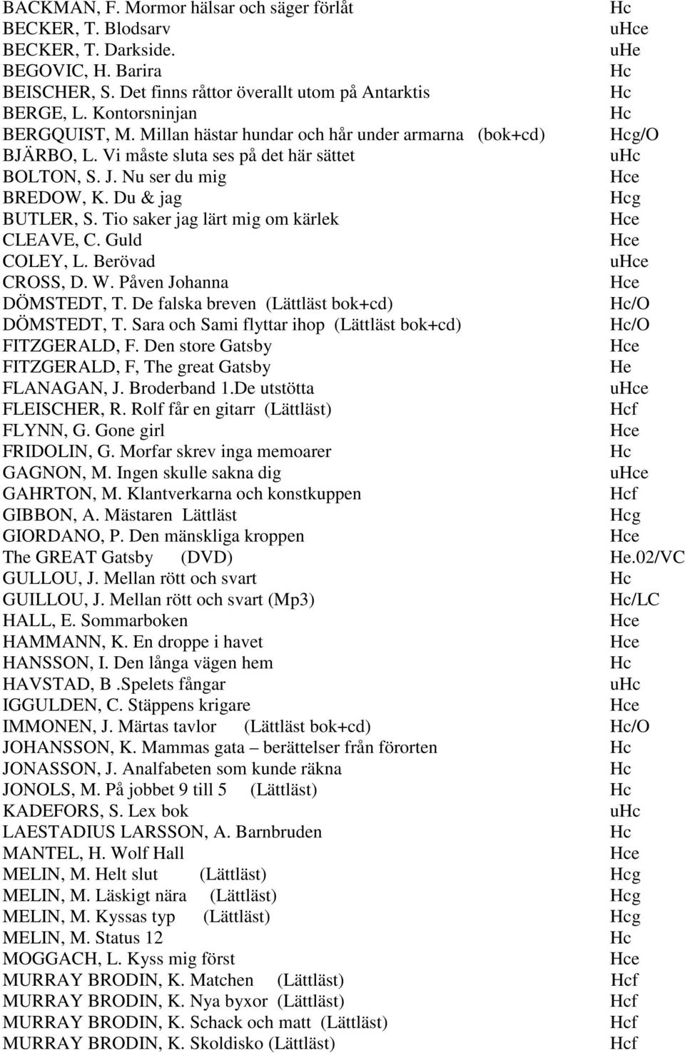 Tio saker jag lärt mig om kärlek e CLEAVE, C. Guld e COLEY, L. Berövad ue CROSS, D. W. Påven Johanna e DÖMSTEDT, T. De falska breven (Lättläst bok+cd) /O DÖMSTEDT, T.