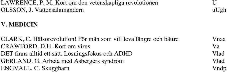 För män som vill leva längre och bättre CRAWFORD, D.H.