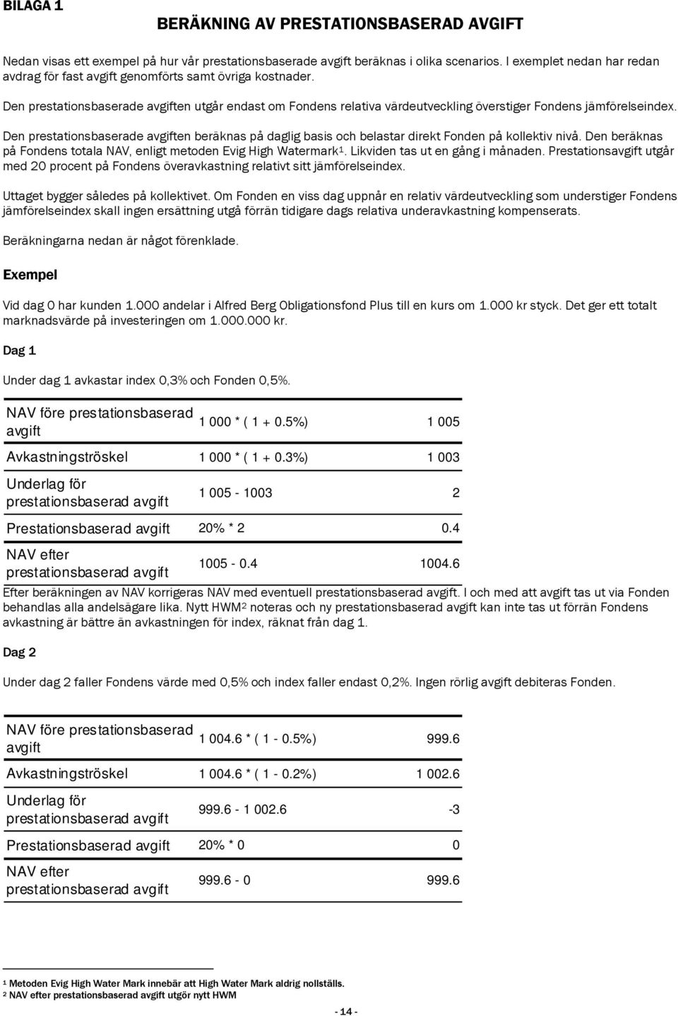 Den prestationsbaserade avgiften utgår endast om Fondens relativa värdeutveckling överstiger Fondens jämförelseindex.