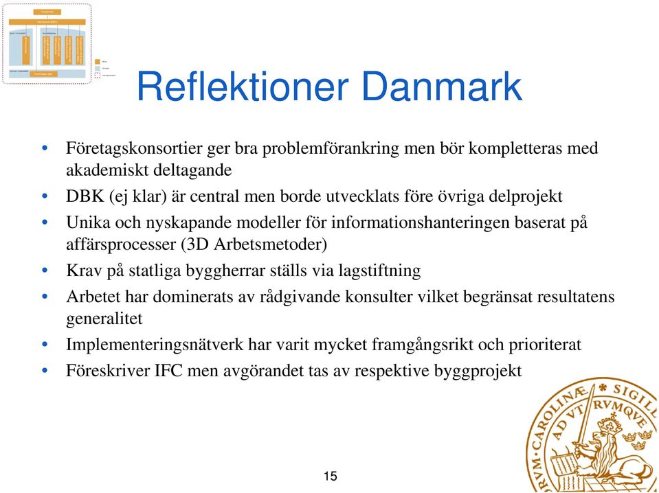 Arbetsmetoder) Krav på statliga byggherrar ställs via lagstiftning Arbetet har dominerats av rådgivande konsulter vilket begränsat