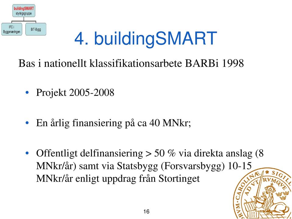 delfinansiering > 50 % via direkta anslag (8 MNkr/år) samt via