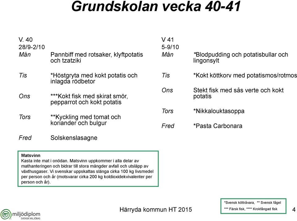 med skirat smör, pepparrot och kokt potatis **Kyckling med tomat och koriander och bulgur *Kokt köttkorv med potatismos/rotmos Stekt fisk med sås verte och kokt potatis