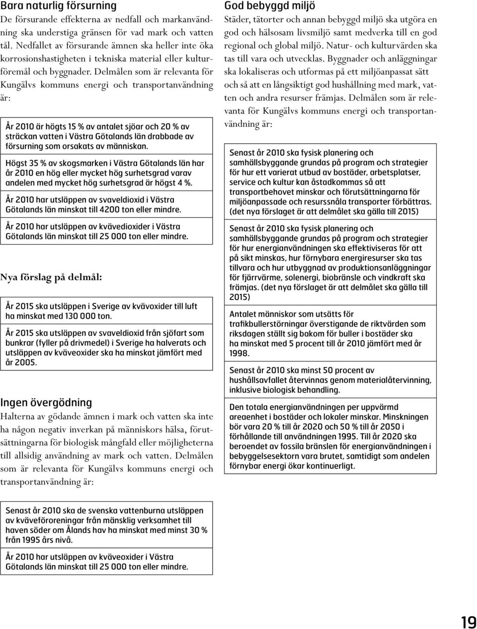 Delmålen som är relevanta för Kungälvs kommuns energi och transportanvändning är: År 2010 är högts 15 % av antalet sjöar och 20 % av sträckan vatten i Västra Götalands län drabbade av försurning som